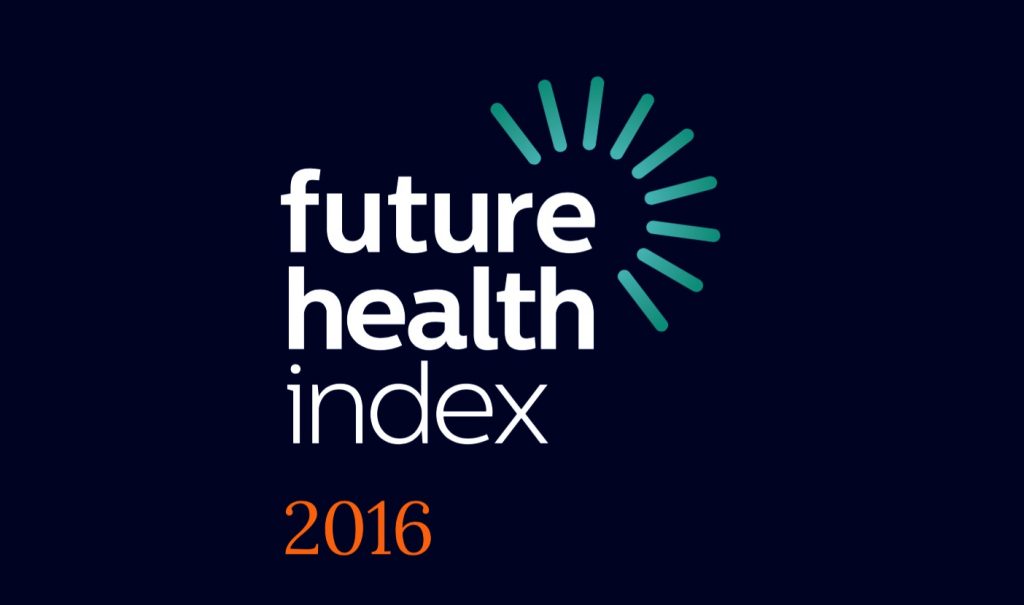 Philips Future Health Index
